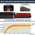 Beard Straightener for Men, Cordless Portable Heated Beard Straightening Comb...
