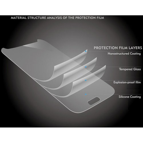 2 x GENUINE Tempered Glass Screen Protector Film for Apple iPhone 5 5C 5S SE - Picture 7 of 10