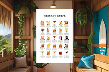 Whiskey Guide Cocktail Poster/Print A3/A4/A5 230gsm Framed 001