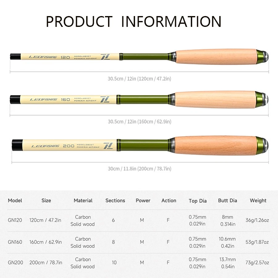 Tenkara Rod 1.2m/1.6m/2.0m Fly Telescopic Fishing Rod Fast Action Carbon Trout - Image 4 of 4