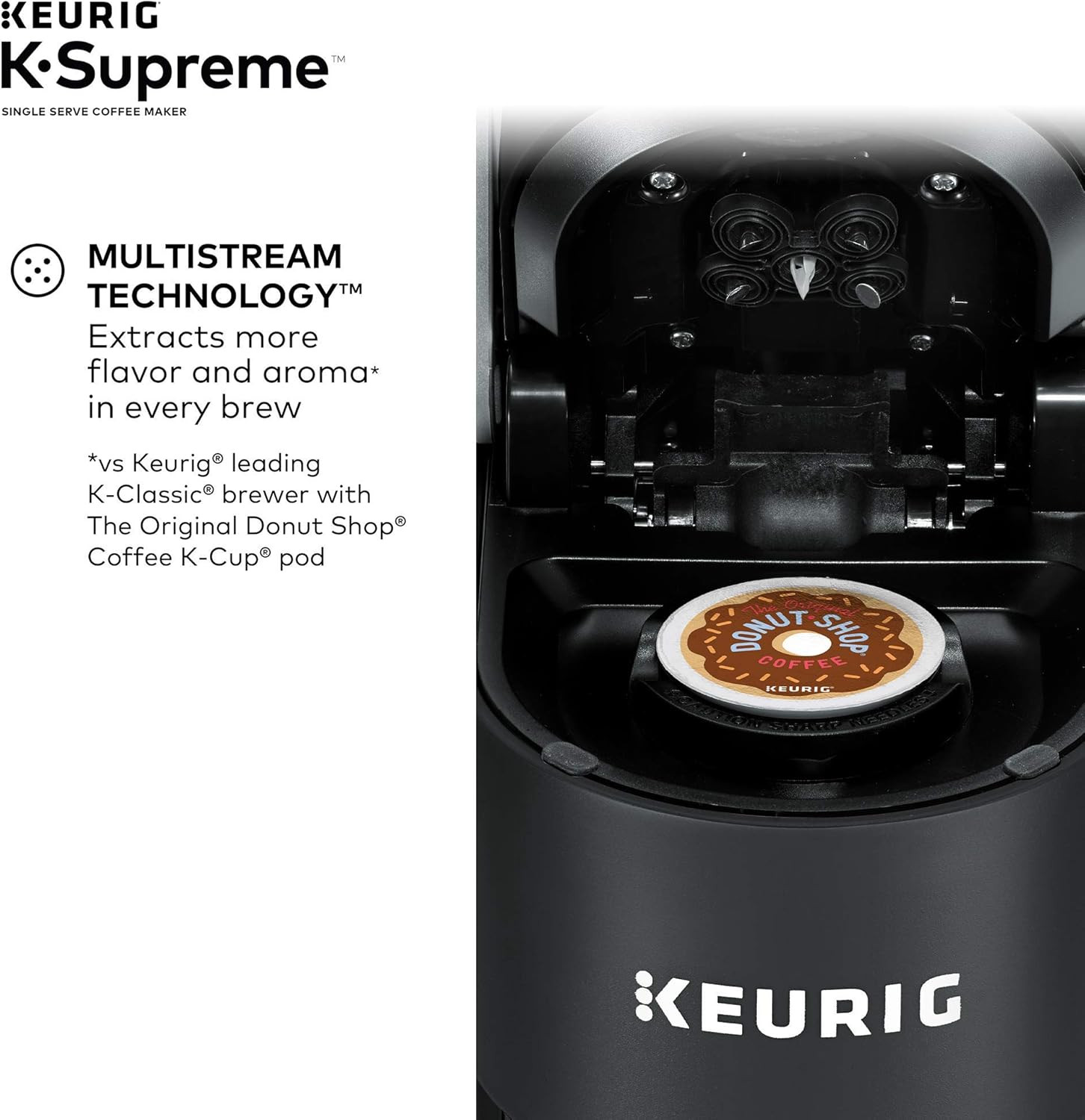 Self-Cleaning Portable Ice Maker & Keurig Coffee Maker Combo for Home Use