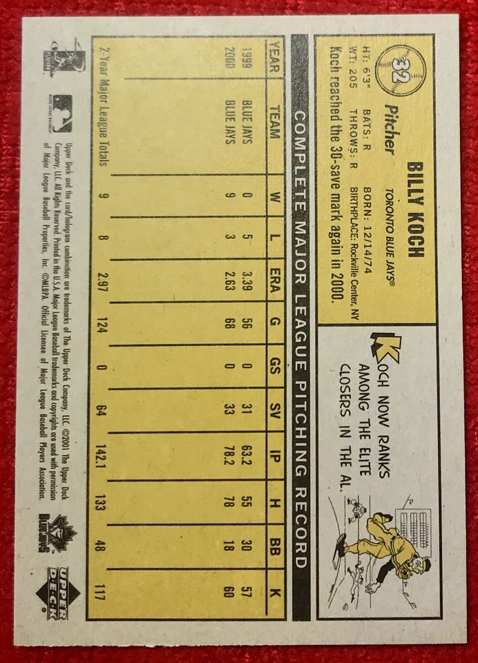 2001 Upper Deck Vintage Billy Koch #32 Toronto Blue Jays Baseball MLB - Image 2 of 2