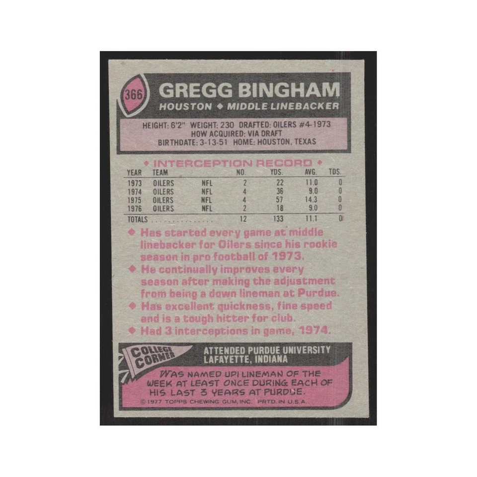 1977 Topps Gregg Bingham Houston Oilers #366 - Image 2 of 3