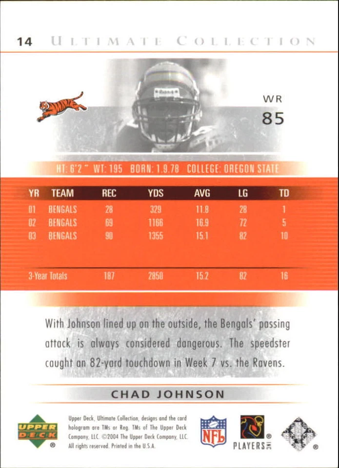 2004 Ultimate Collection #14 Chad Johnson /750 - NM-MT - Image 2 of 2