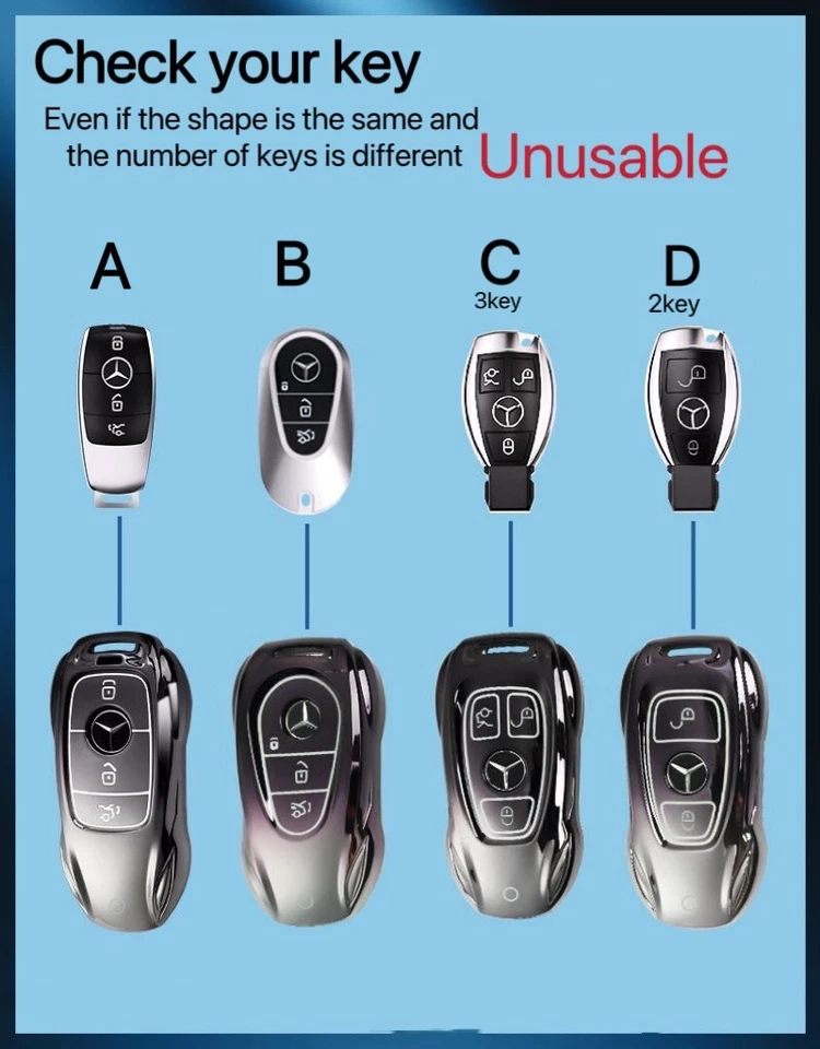 Funda llave inteligente remota para Mercedes-Benz C S CLA CLS GLB GLC 2024 Foto 3 de 4