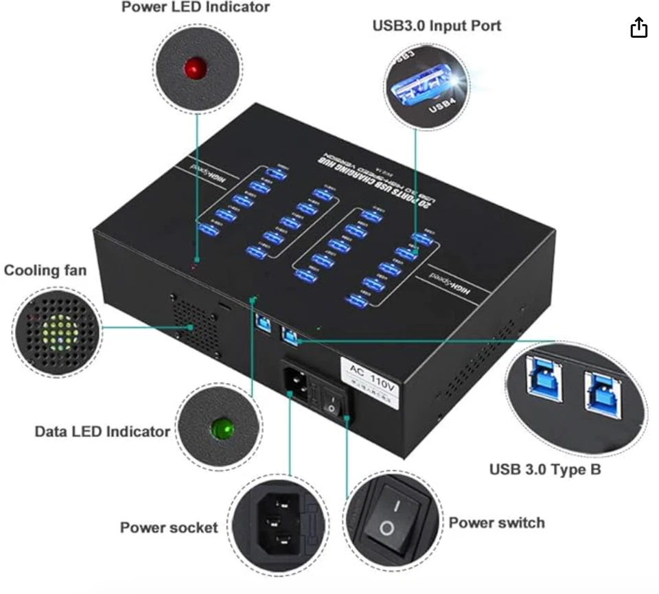 USB Hub, Sipolar USB 3.0 Hub with Charging and Superspeed Data Transfer Sync 5G - Image 3 of 4