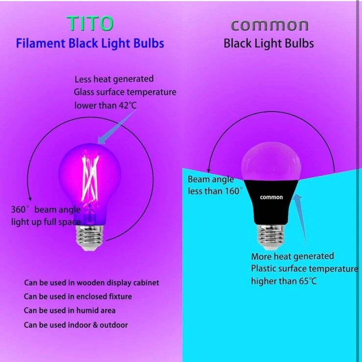4 Pack E26 A19 Filament LED Black Light Bulbs - Image 2 of 4