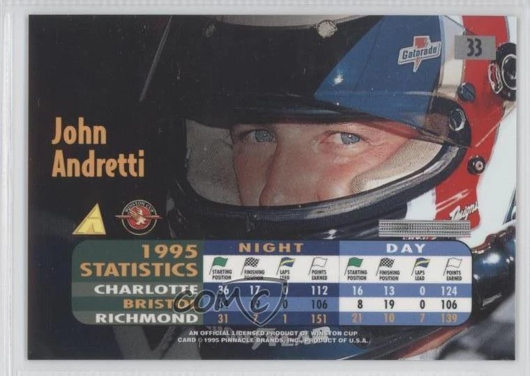 1995 Pinnacle Zenith Hot Guns John Andretti #33 - Image 2 of 2