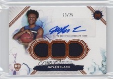 2023 Topps Motif Rookie Triple Relic Cadmium Orange 23/25 Jaylen Clark Auto 17uv