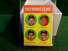 1963 TOPPS CARD# 54 ROOKIE STARS WITH BASKETBALL HOF DAVE DeBUSSCHERE