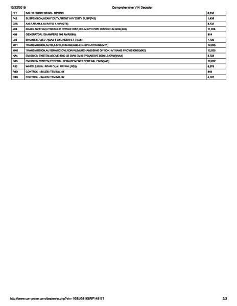 Brazo de control superior delantero para pasajero para camioneta Chevrolet 30 71-96 652775 Foto 2 de 2