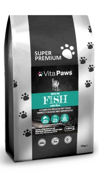 cheapest canagan dog food