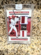 2023 Panini Three And Two Elly De La Cruz Prospect Dual Jerseys /15 #PDJ-EDC CIN