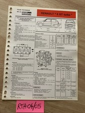 Scheda Tecnica Automobile Renault 5 GT TURBO Edizione 1986 RTA