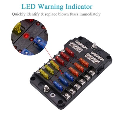 WUPP Boat Fuse Block, Marine Fuse Panel with LED Warning Indicator Damp-Proof Co