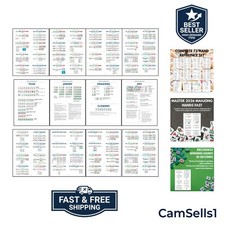 2026 Mah Jongg Learning Sheets Visual Reference Guide 72 Hands Mah Jongg Lear...