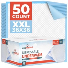 Disposable Adult Bed Pads 36" x 36" Blue Chucks for Elderly Seniors, Incontin...