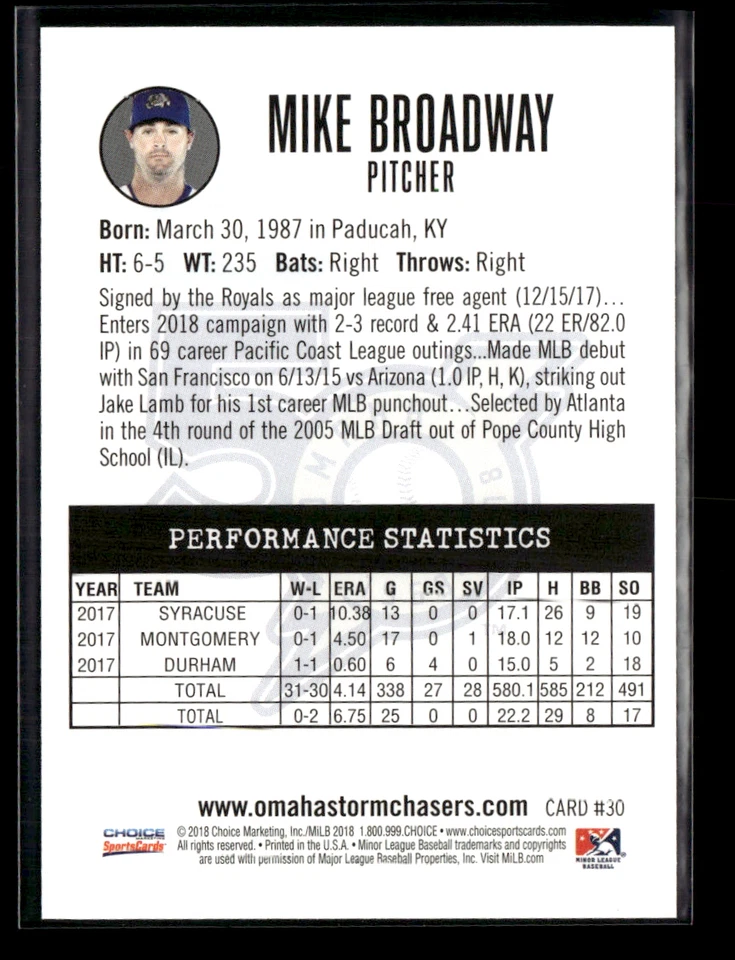 Mike Broadway 2018 Omaha Storm Chasers Team Set - Image 2 of 2