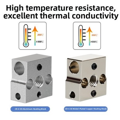 CR-6 SE Heizblock präzise Temperaturregelung verhindert Verstopfung des Druckko