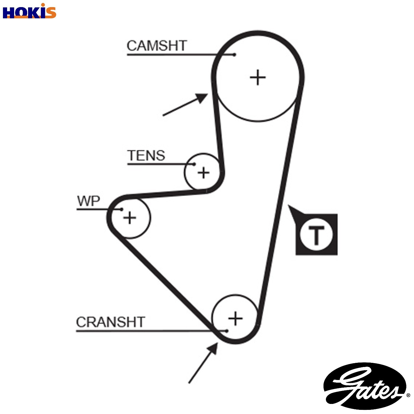 GATES 1175RM Timing Belt for CITROËN,DACIA,MEGA,PEUGEOT - Image 6