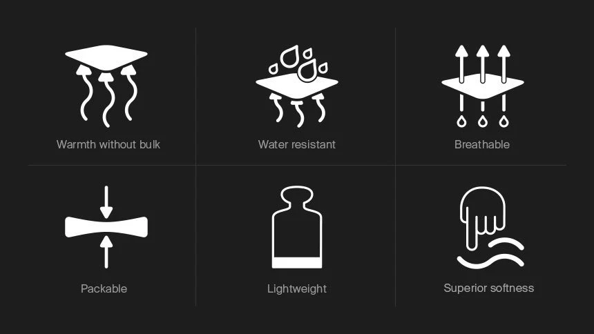 Cabela's Men's Alaskan Guide Thermocline 1/2 Zip Outfitter Camo 450 GM Pullover - Image 2 of 4