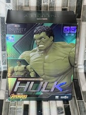 Fondjoy Studio Marvel 1:12 Speed Build Series Hulk model kit
