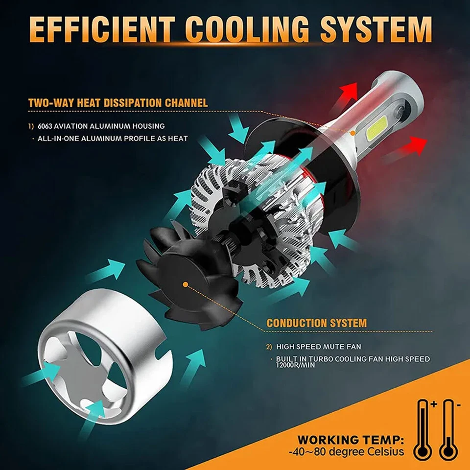 Kit de faróis de LED H4 9003 6000K lâmpadas de feixe alto/baixo para Toyota 4Runner 1996-2002 - Imagem 4 de 4