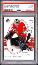Corey Crawford Cards, Rookie Cards and Autographed Memorabilia Guide 10