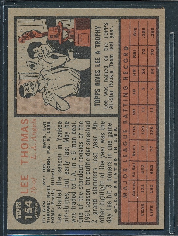 1962 Topps 154 LEE THOMAS Los Angeles Angels EXMT eBay
