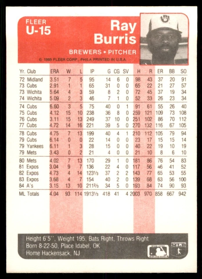 1985 Fleer Update Ray Burris Baseball Cards #U-15 - Image 2 of 2