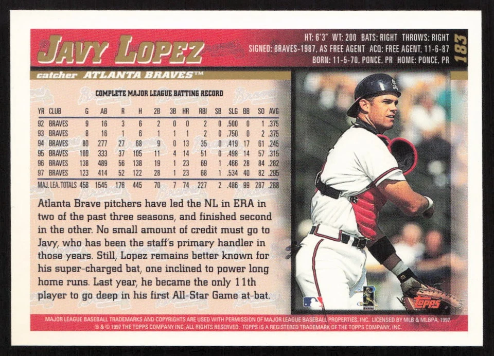 1998 Topps Javy Lopez #183 Atlanta Braves - Image 2 of 2