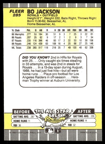 1989 Fleer Baseball Bo Jackson Kansas City Royals #285 - Picture 2 of 2