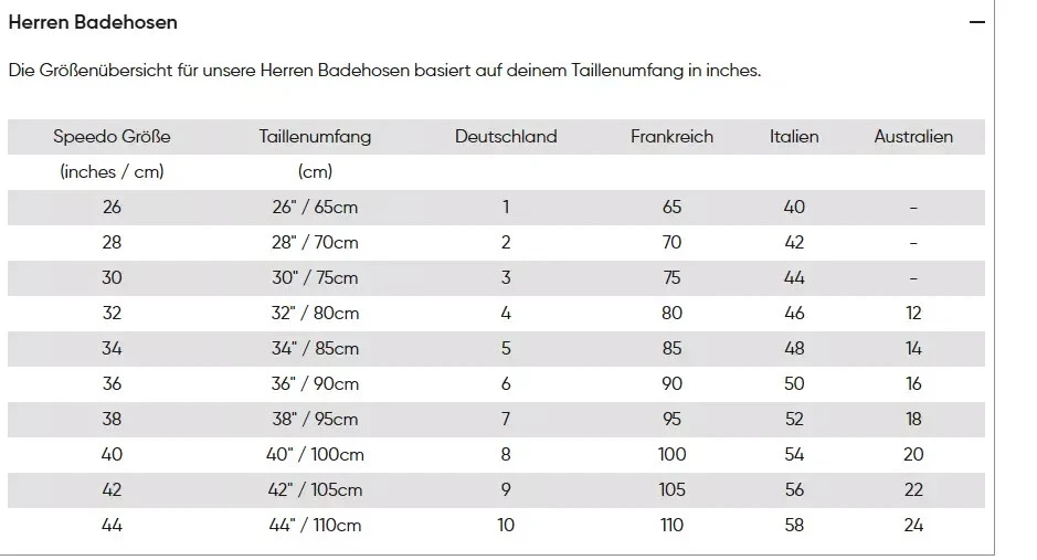 Speedo FASTSKIN LZR IGNITE Schwarz Gr. 44 Herren Badehose UVP: 109,90€ (S/2809) - Bild 2 von 4