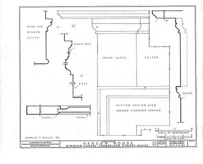 Hanson House,Albion Road,Windham Center,Cumberland County,ME,Maine,HABS,9