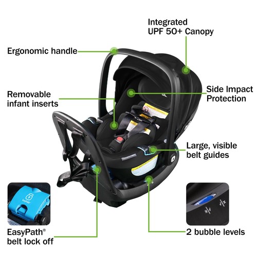 Keep Your Baby Safe and Secure - Diono LiteClik30 RXT Car Seat - Picture 2 of 5