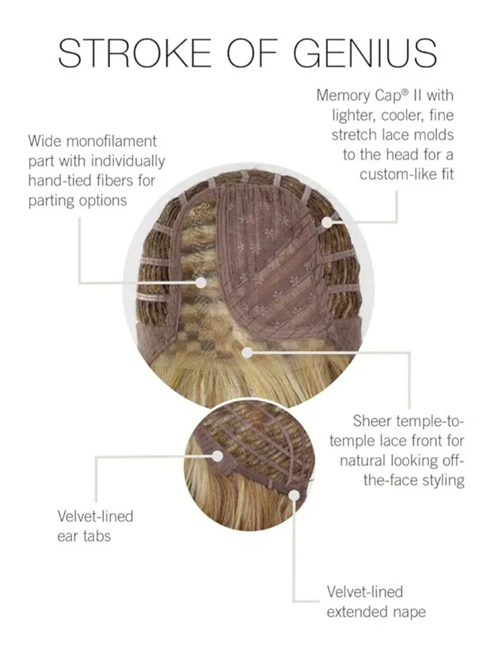 RAQUEL WELCH STROKE OF GENIUS RL8/12SS ICED MOCHA LONG WIG AVERAGE CAP NIB - Image 4 of 4