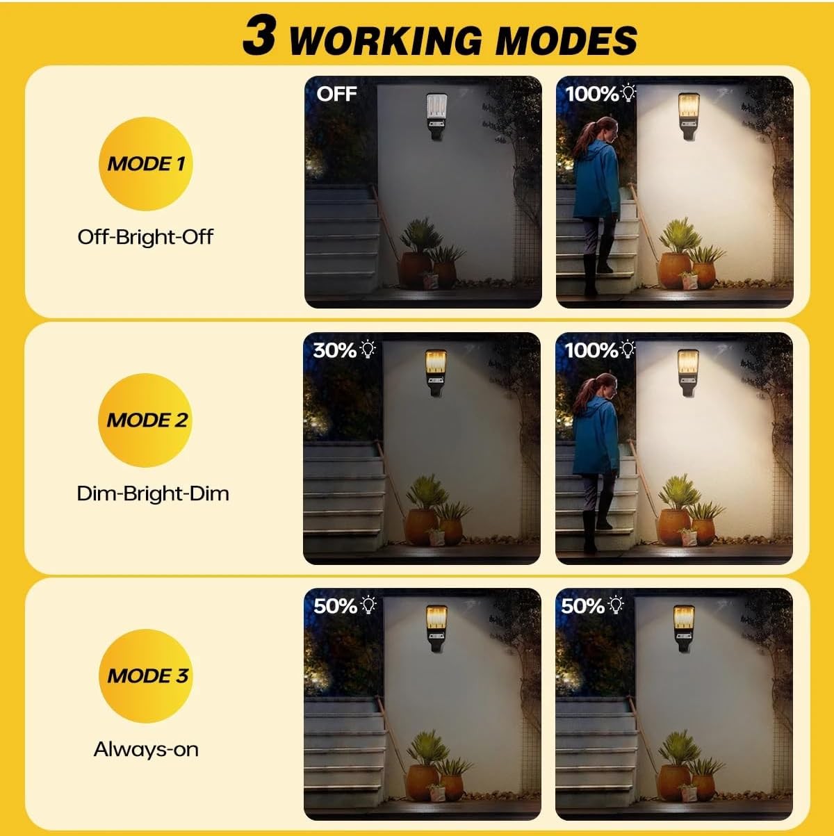 3Pack 3LED Solar Power Lights Motion Sensor Outdoor Garden Street Wall Lamp US