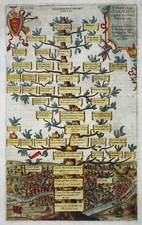 OSMANISCHES REICH OSMANI OTHOMANNI IMPERATOREM TURCARUM KAIRO CAIRU ALBIZZI 1612