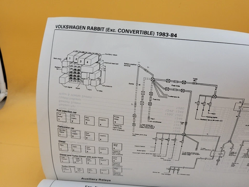 HOJAS GUÍA DIAGRAMAS DE CABLEADO ELÉCTRICO VOLKSWAGEN RABBIT 1983-84 KLM automático  Foto 2 de 4