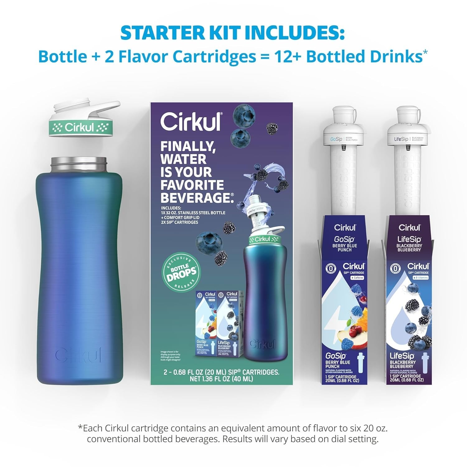 32Oz. Chameleon Stainless Steel Water Bottle Starter Kit with Green Lid, 2 Flavo