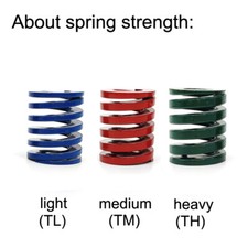 Spring Parts For FANATEC CSL Brake CSL Elite Pedals V2 Retrofit Accessories