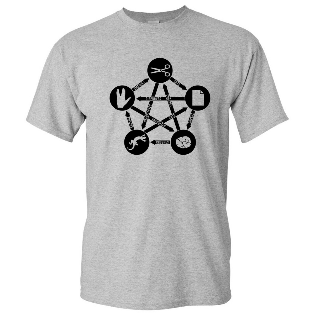 PALEDUSK WEIRDER THAN YOU THINK Tシャツ L Paledusk - 'Goblin' Tee – Greyscale Records