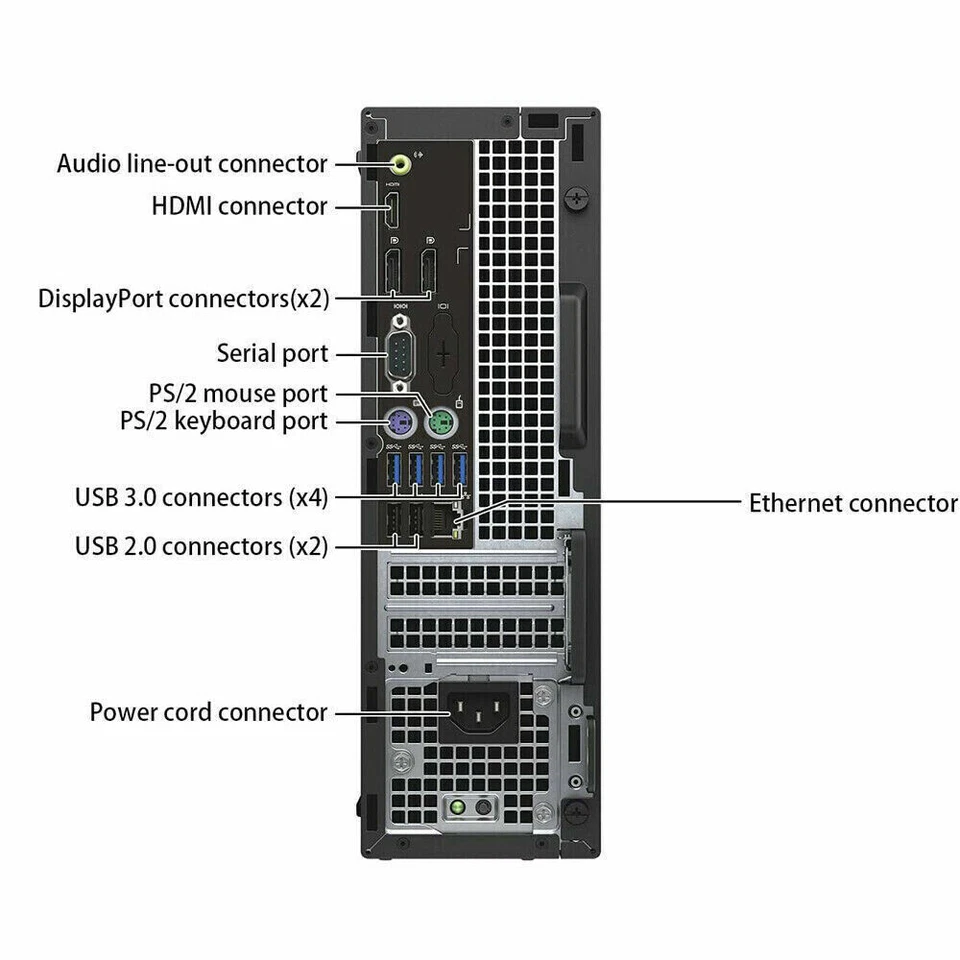 Dell OptiPlex 7050 SFF i5-7500 3.4GHz 16GB RAM + 1TB Samsung SSD + Win 11 Pro - Image 3 of 4