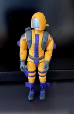 G.I. Joe Action Figures 1982 - 2003 Hasbro