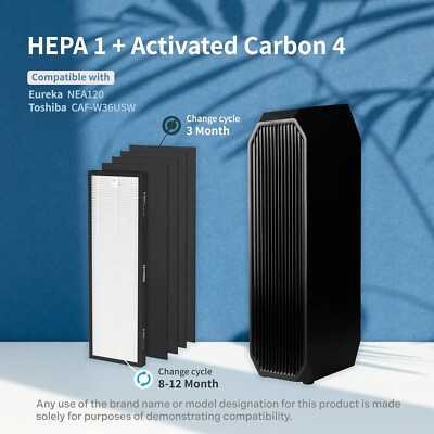 NEA120 Replacement Filter for NEA120 Eureka toshiba Smart WiFi Air Purifier