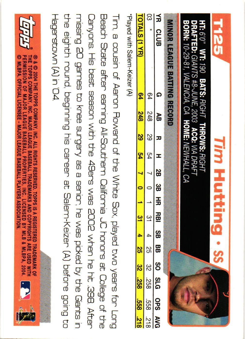 2004 Topps Traded & Rookies Signed MLB Baseball Card RC You Pick for Set - Picture 23 of 49