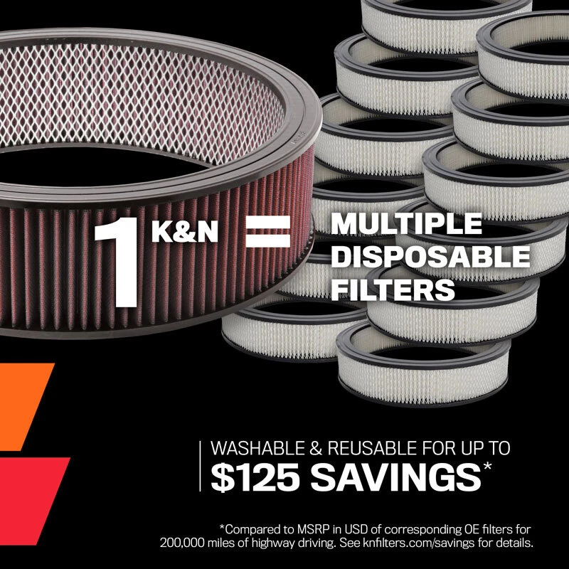 K&N E-1290 Replacement Air Filter for Select 1973-1991FORD/DODGE/MERCURY/LINCOLN - Image 2 of 4