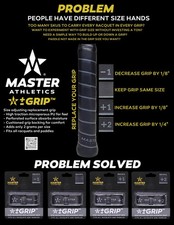 Master Athletics +-Grip™ Size Adjusting Tennis Replacement Grip