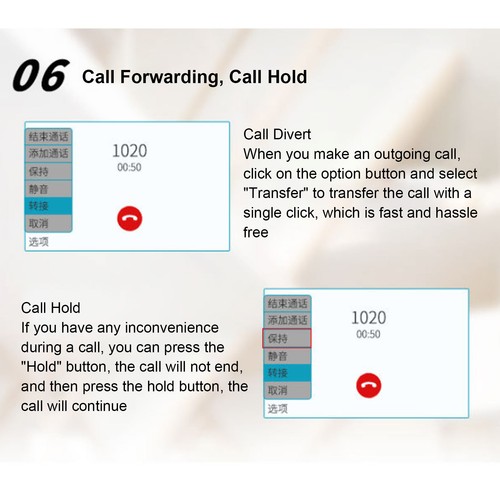 4G Voip Dual Mode Fixed Telephone Multifunction Sip Network Wifi Ip Phone Fo AM - Afbeelding 9 van 24