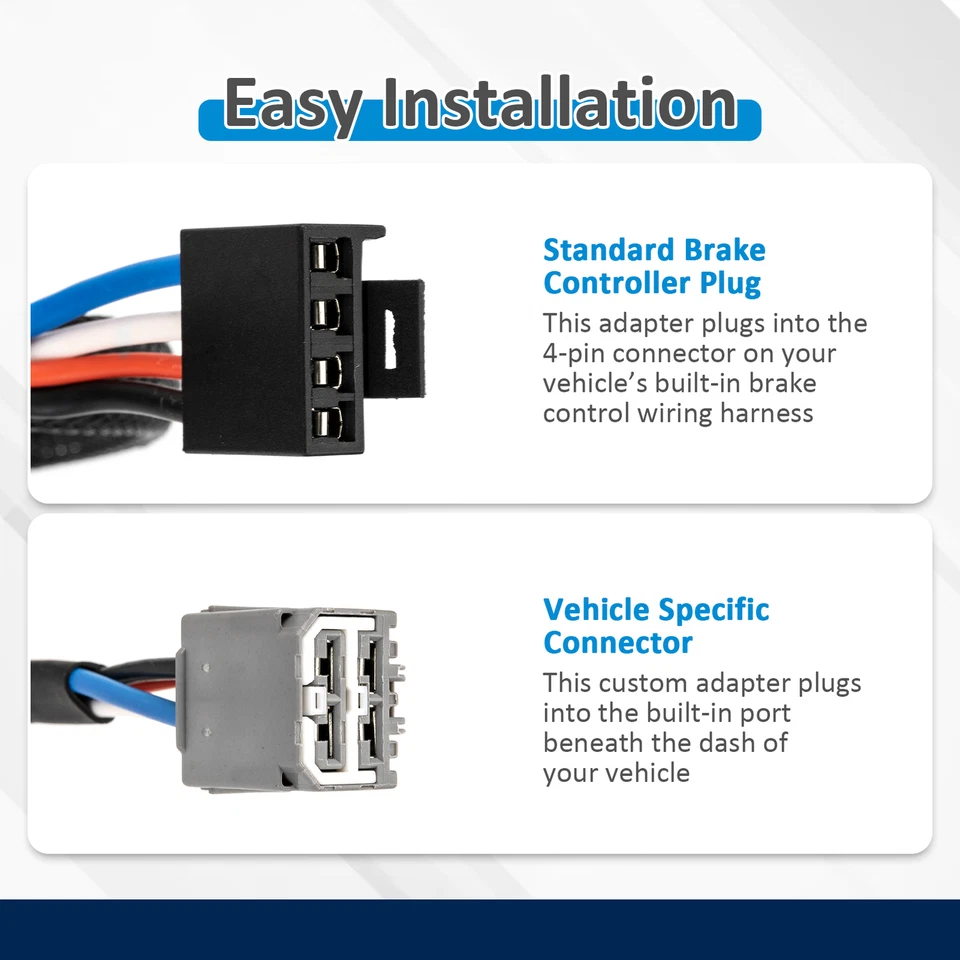 Adaptador de cableado de control de freno Plug & Play para Jeep Grand Wagoneer 2022-2023 2024 Foto 4 de 4